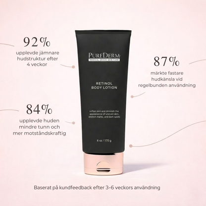 PureDerm Retinol Body Lotion