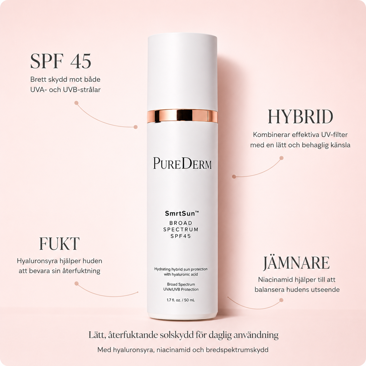 PureDerm SmrtSun Broad Spectrum SPF 45